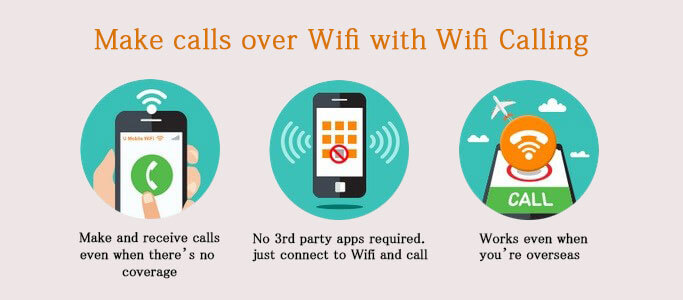Panggilan WiFi Tidak Berfungsi di Android Anda? 5 Perbaikan yang Dapat Anda Coba