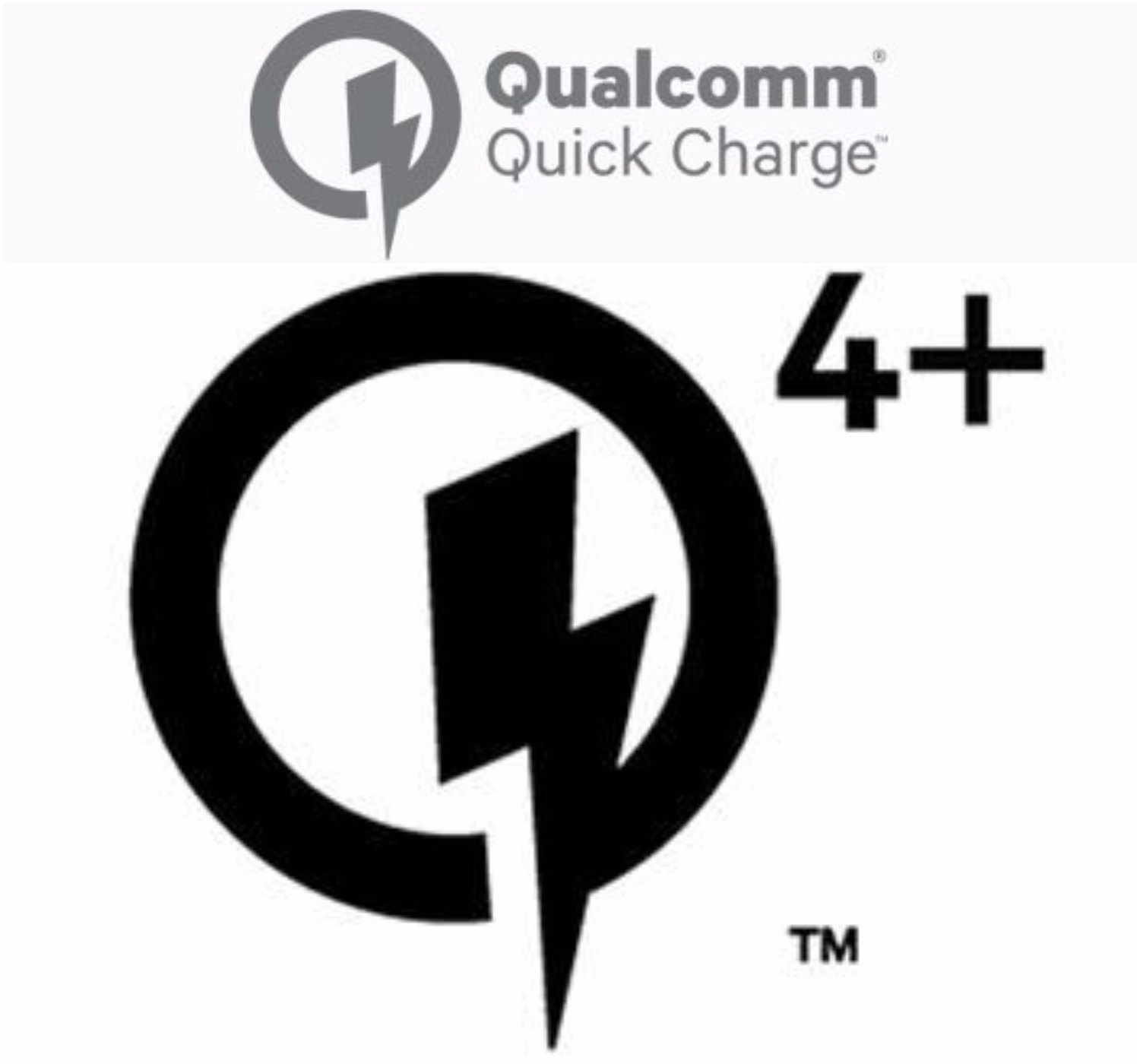 Qualcomm Quick Charge 4+の発売：新機能