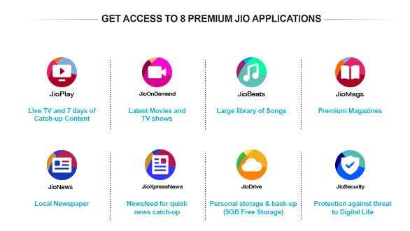 Reliance Jio Apps Digital Life