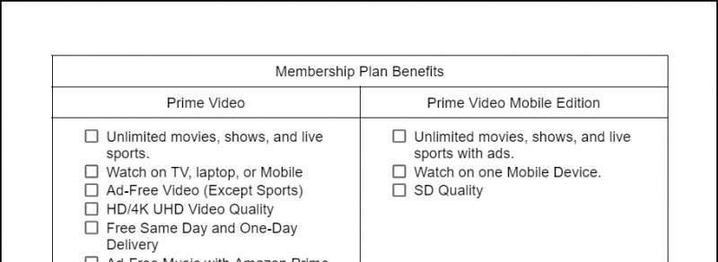   Amazon Prime Video noorte pakkumine