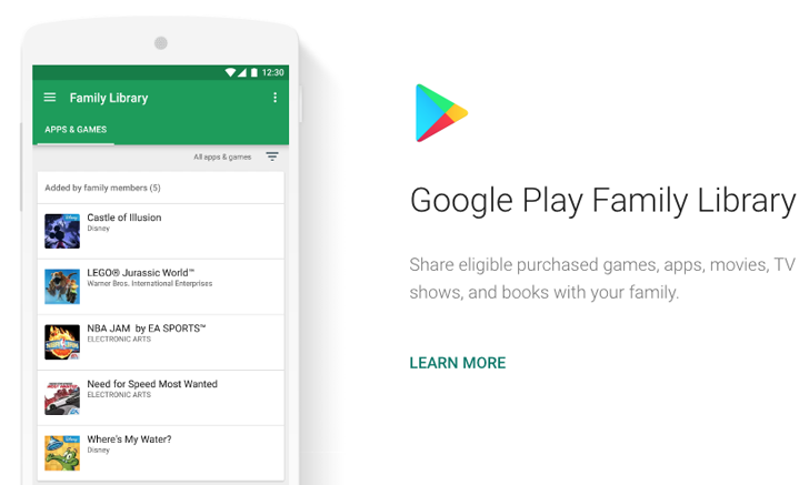 Come condividere gratuitamente app Android a pagamento con amici e familiari